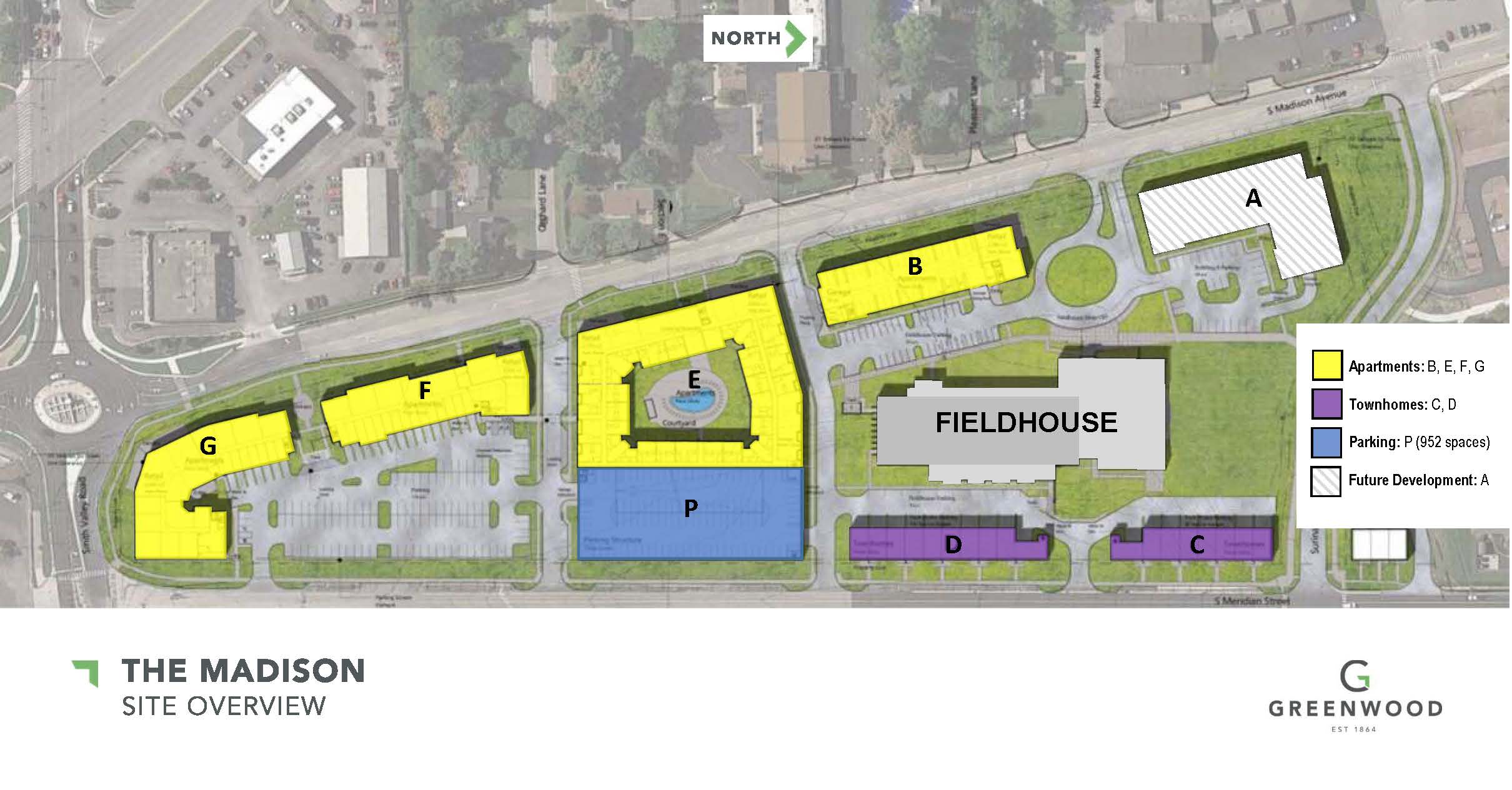 The Madison Site Overview