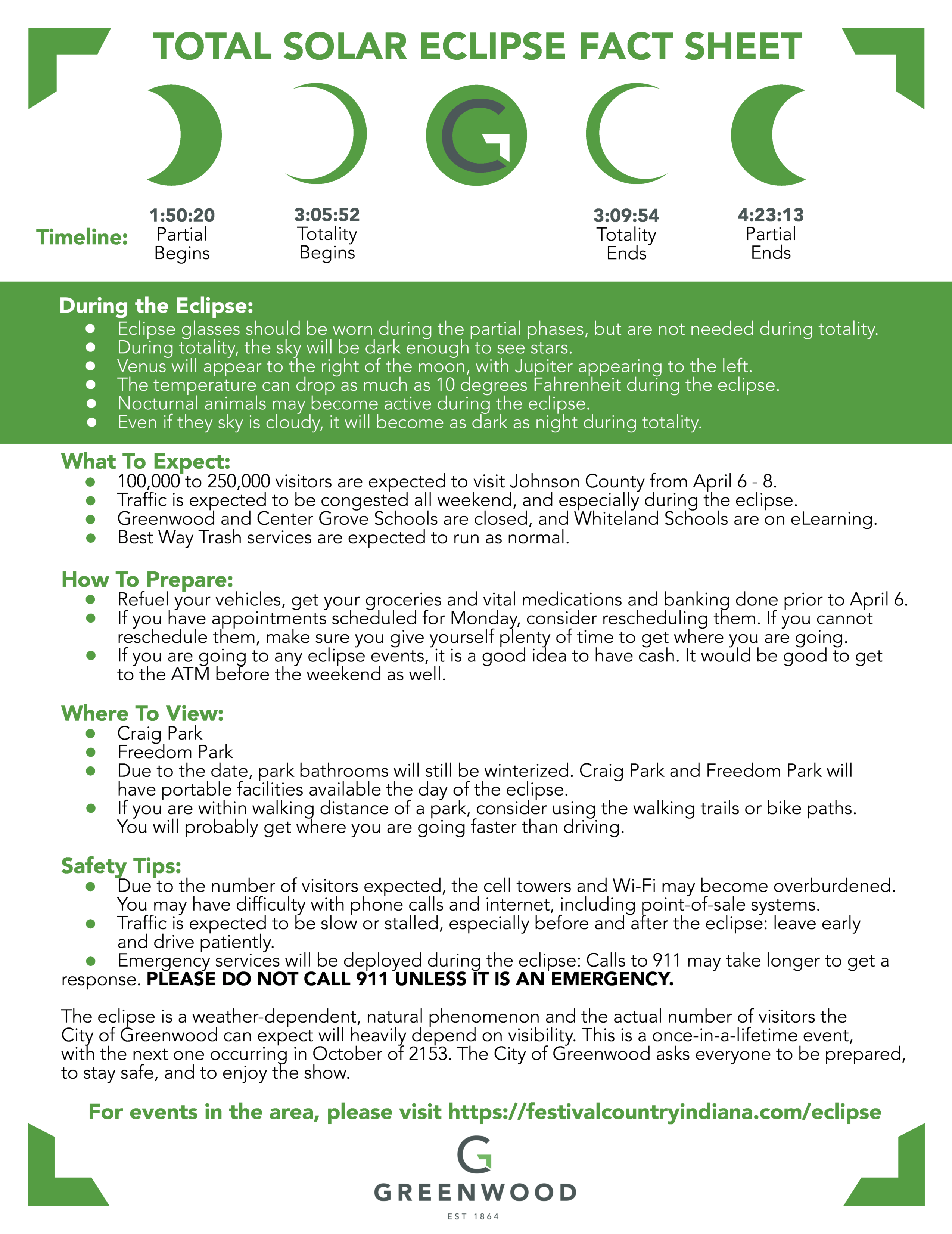 Eclipse Fact Sheet